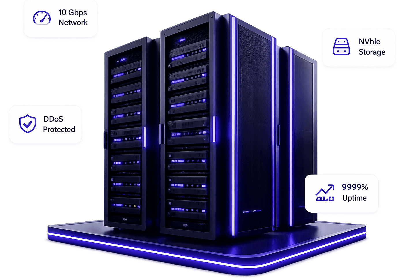 Dedicated Server