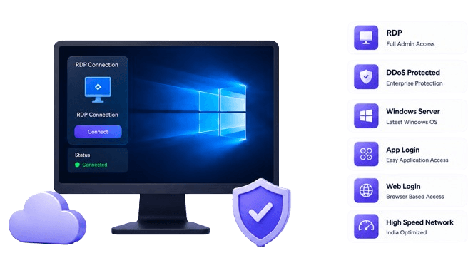 Hostira Windows RDP hosting dashboard on a 3D monitor with DDoS protection, Windows Server, app login, web login and high-speed network features